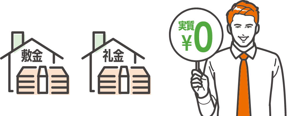 敷金礼金会社負担イラスト