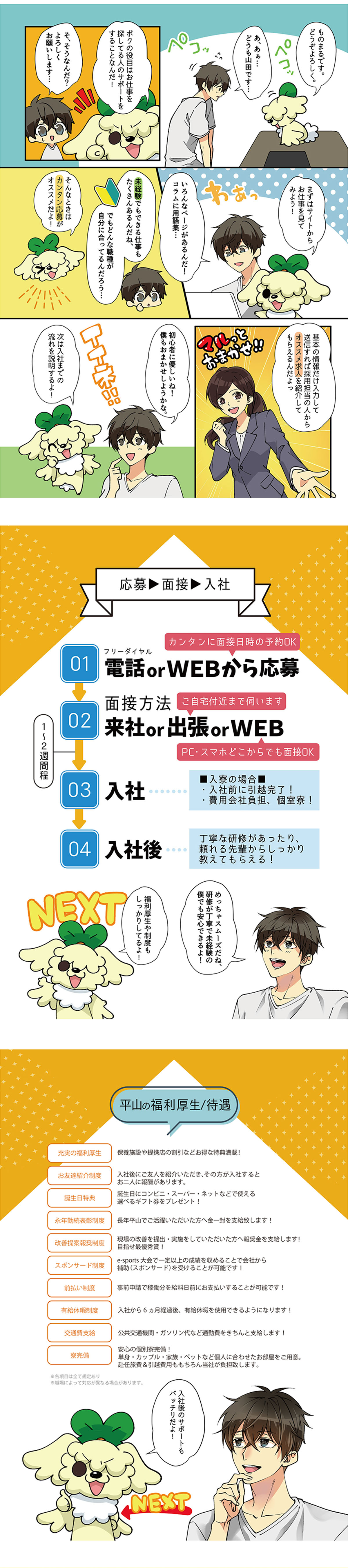 制度紹介3