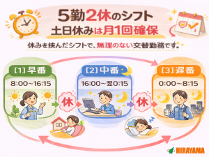 医療機器の検査・記録業務／3交代／定着率98％／祝金25万円