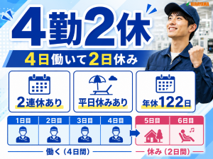 通信機器の部品製造／部品セット・検査／2交替