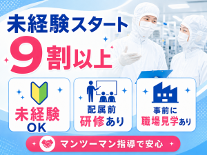 医薬品工場で点滴パック製造／6月入社／3交替