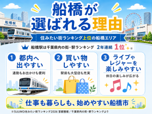 食品包装フィルムの機械オペレーター／日勤／未経験可